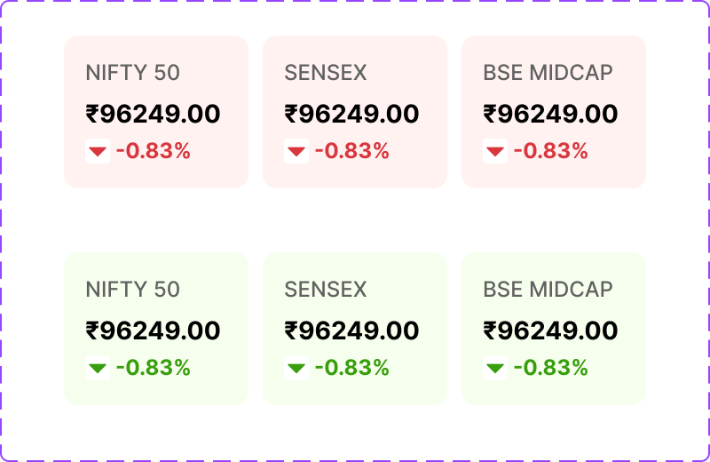 Stock Widget
